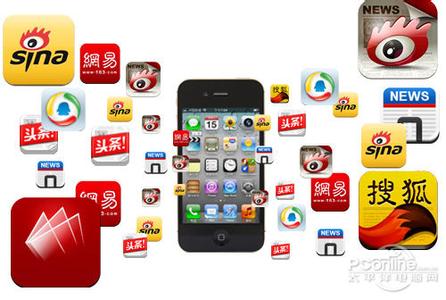 解析移动新闻APP客户端功能