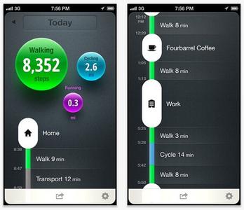 图像识别app开发满足购物狂的需求