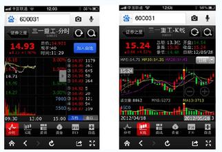 股票APP软件开发 助力股民炒股