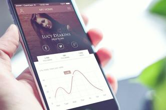 阅后即焚APP开发或成社交新宠