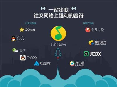 独立粉丝app开发  小举动大智慧