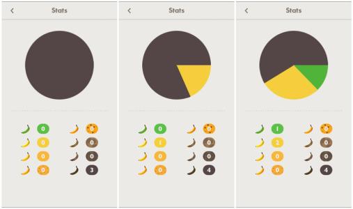 待办事项app开发 不完成香蕉会烂掉