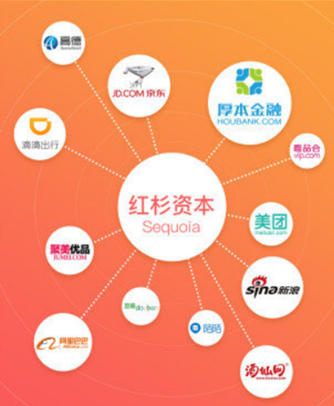 农村金融app开发 到处都是拦路虎