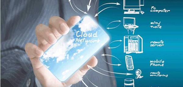 三级分销软件开发有哪些功能