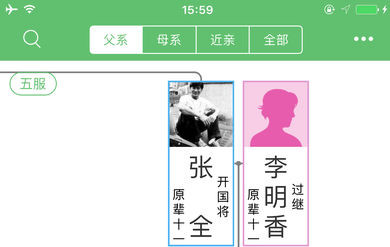 族谱app开发原因分析