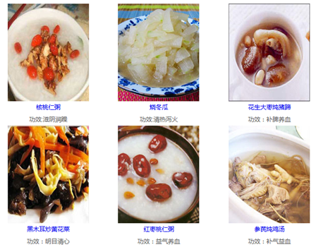 老年营养餐app开发 助力养老事业