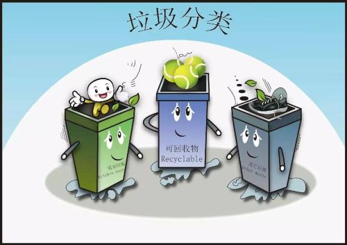 互联网+垃圾分类APP开发模式成为新的突破口