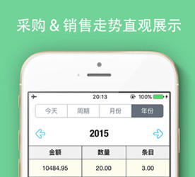 仓库进出货管理软件开发四大主要功能