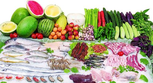 类似盒马生鲜APP开发需具备哪些功能