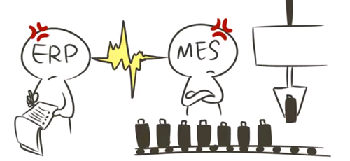 ERP仓库管理系统功能模块有哪些