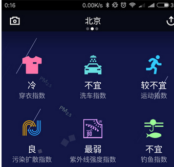 开发风型监测系统是一波什么操作