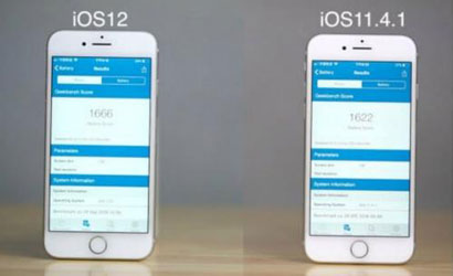 苹果ios开发市场环境分析