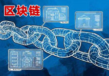 艺术区块链APP开发 解决信息不对称