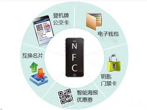 广州APP软件开发公司