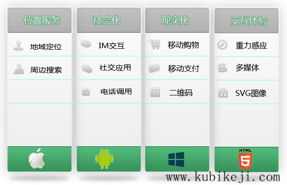 手机APP软件开发