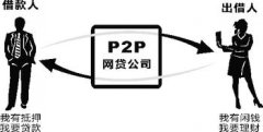 P2P网贷与互联网的巅峰对决