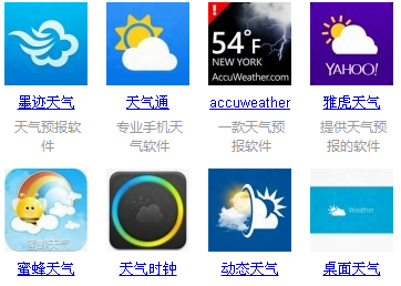 APP软件开发：懒人出行必备的天气导航者