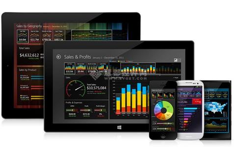 html5 app开发为何如此受欢迎