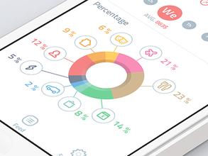 APP开发公司推荐最受女生欢迎的记账APP