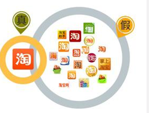 手机软件开发,app开发