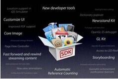 app软件开发,杂志app开发