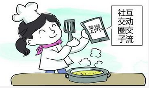 菜谱app开发,手机软件开发