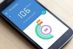 贯穿P2P网贷APP运营过程的用户思维是什么