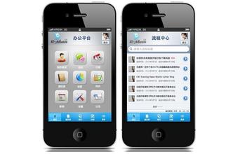 移动办公OA系统开发规划目的是什么