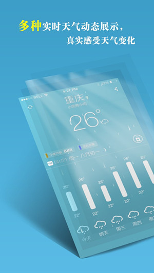 天气预报APP软件公司如何确保数据有价值