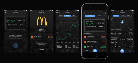 股票APP制作市场环境与需求分析