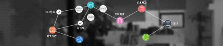 APP软件开发流程是怎样的