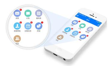 免费电话被叫停看OA办公软件的因小失大