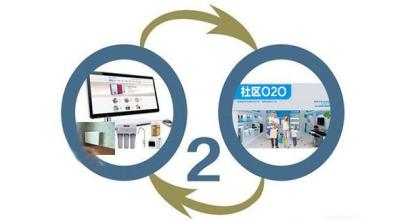 社区O2O平台该如何选择突破点