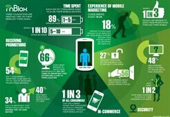 广州app开发公司该如何做好数据分析