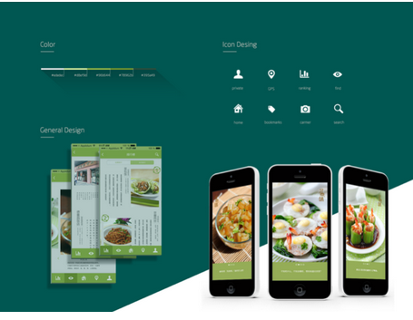 餐饮软件开发需要多长时间