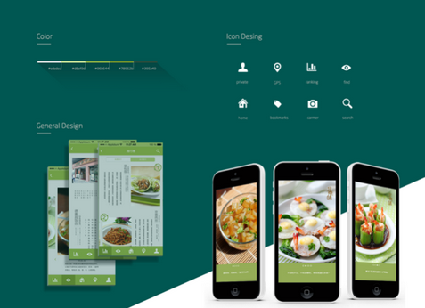 餐饮软件推广该如何精细化 