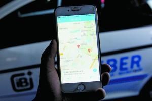 共享汽车租赁APP开发的市场分析