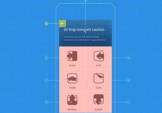 知识付费app开发 新风口正来袭