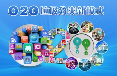 垃圾回收app开发优势分析