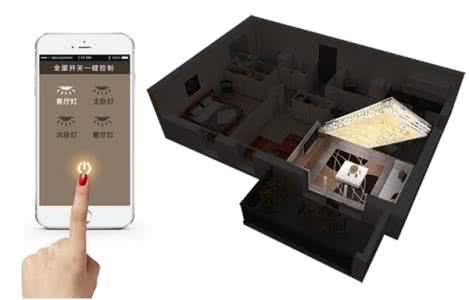 智能照明app开发行业发展原因