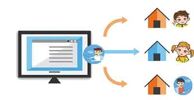招生管理信息系统开发