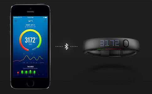 智能手环app开发