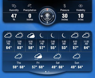 降雨量预报软件开发能预测分钟级别降雨