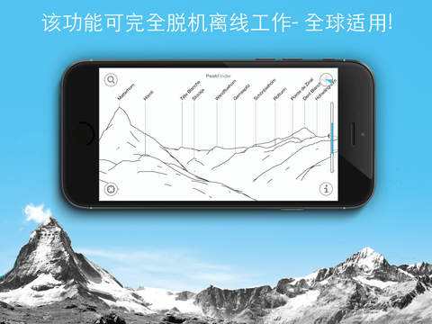 地形地图app开发是小众市场