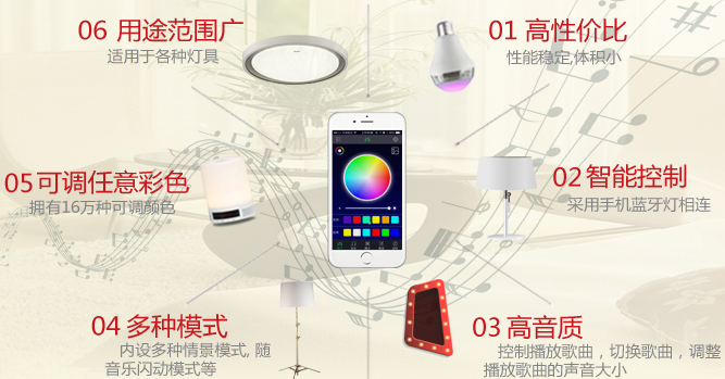 智能灯控app开发