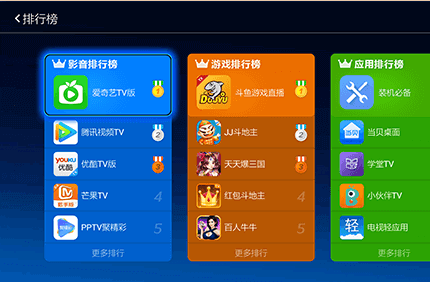 智能机顶盒APP开发