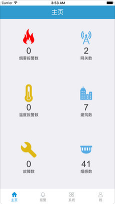 开发智能火灾预警系统