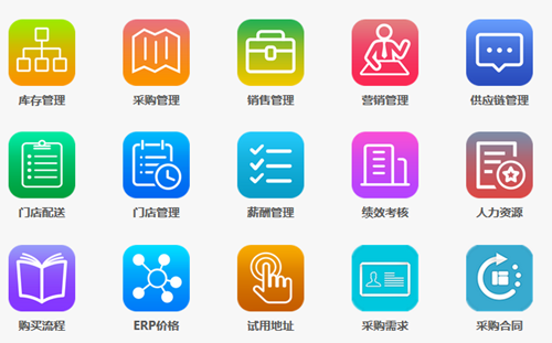 定制ERP管理系统