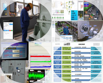 安全生产管理系统开发