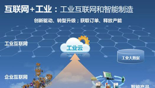 定制工业互联网安全小程序